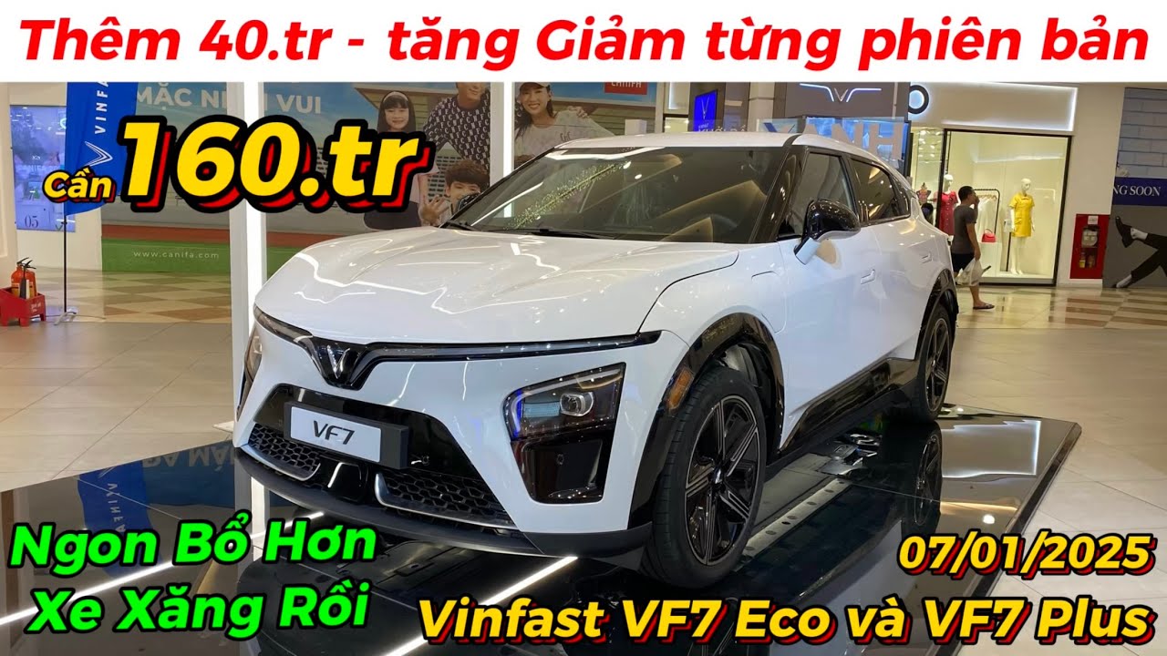 Bảng Giá Xe VF7 Mới Nhất 10/2025: Lăn Bánh, Trả Góp & Ưu Đãi Khủng Chương trình ưu đãi và chính sách trả góp khi mua xe VF7